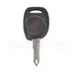 Renault 1996 2002 Transponder Key Shell NE72 Blade Status Aftermarket
