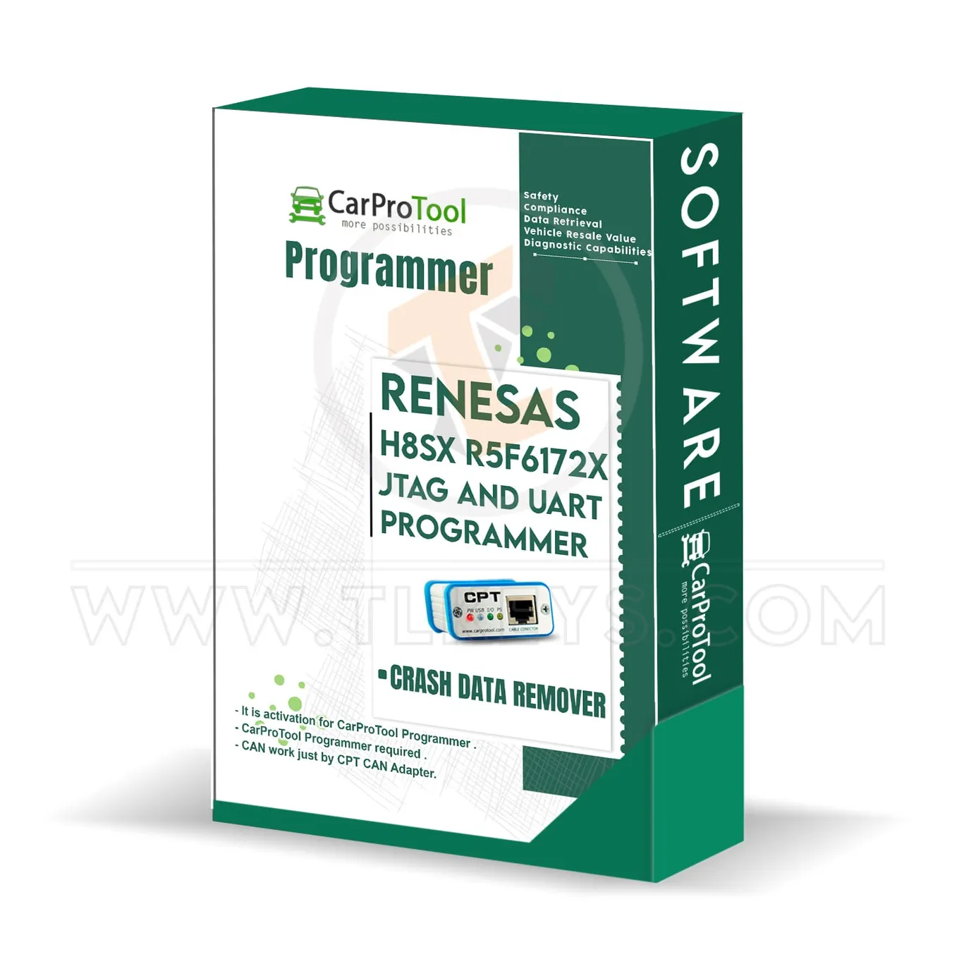 Renesas h8sx r5f6172x jtag uart can programmer software
