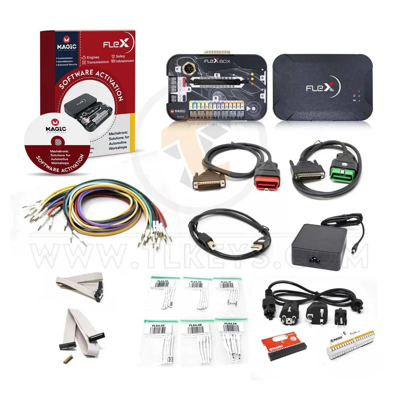 MAGIC Unlocking the Potential of MAGIC FLK02 FLEX