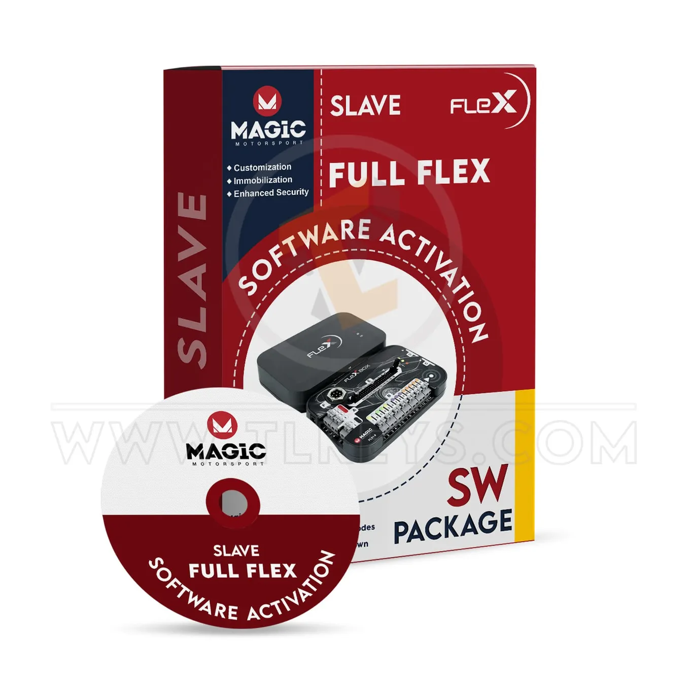 Progiciel Full Flex Logiciel esclave