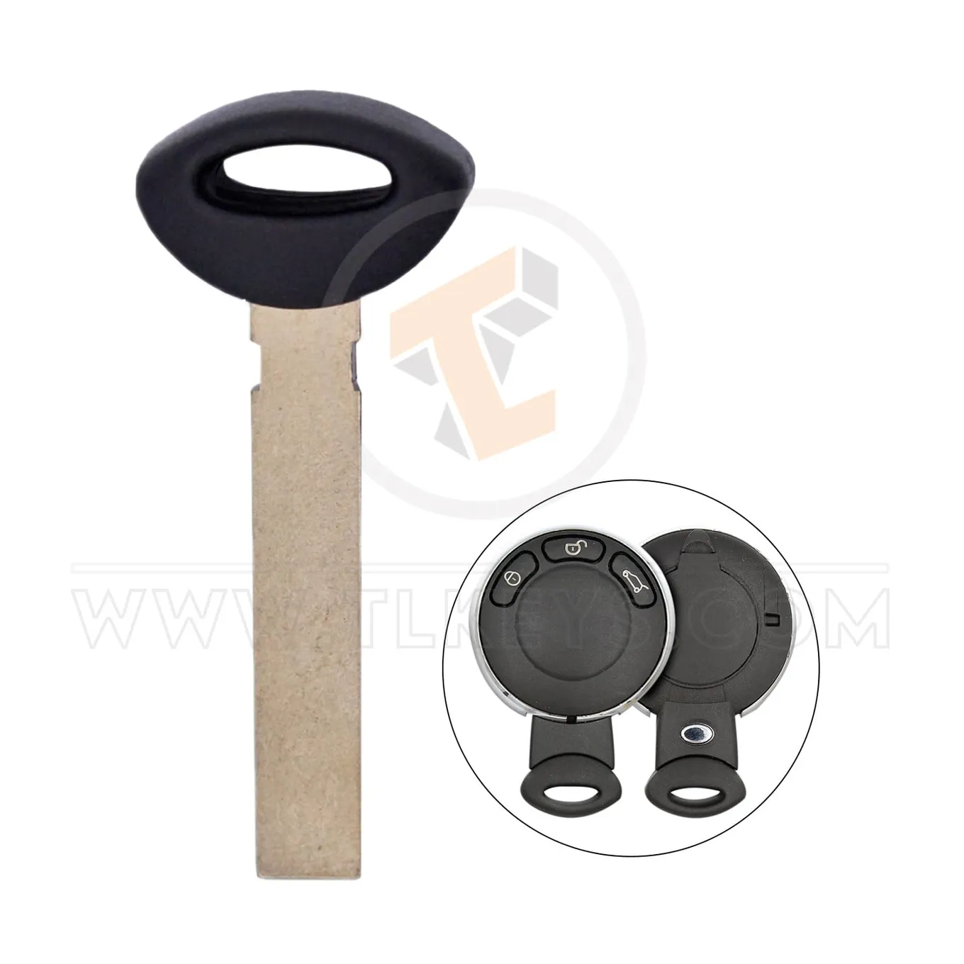 Clé d'urgence Mini Cooper Clés d'urgence