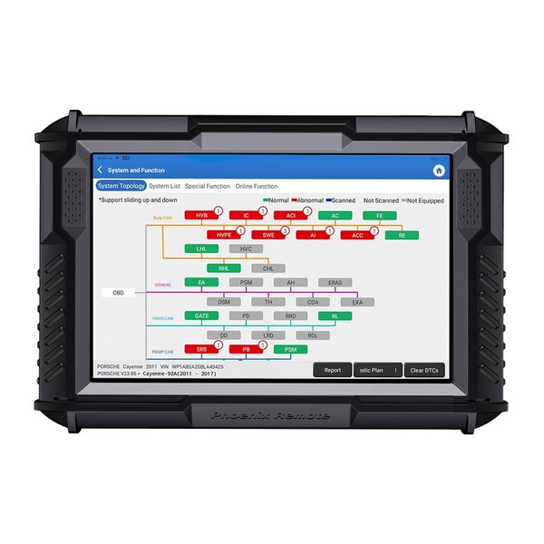 Phoenix Remote: диагностика интеллектуальных автомобилей в любом месте